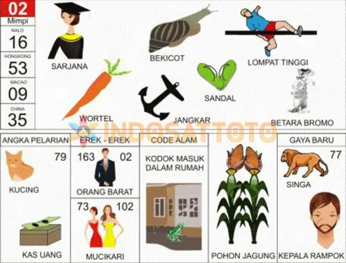 buku mimpi erek erek togel 02