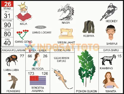 buku mimpi erek erek togel 26