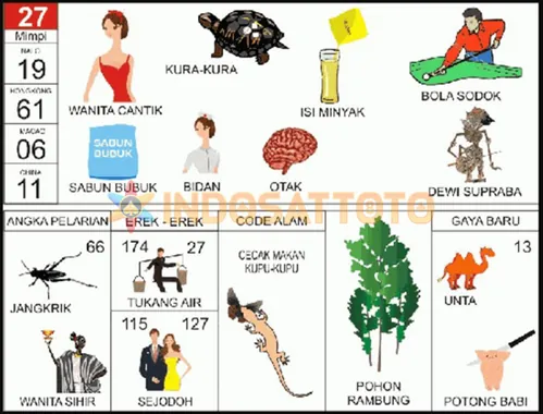 buku mimpi erek erek togel 27