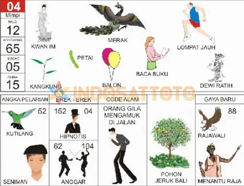buku mimpi erek erek togel 04