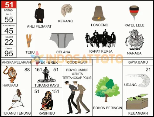 buku mimpi erek erek togel 51