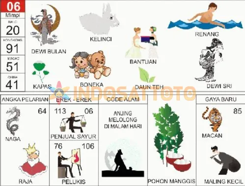 buku mimpi erek erek togel 06