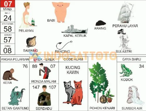 buku mimpi erek erek togel 07