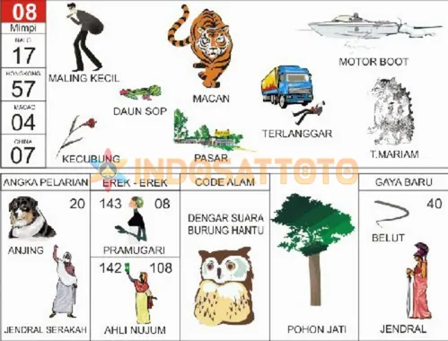 buku mimpi erek erek togel 08