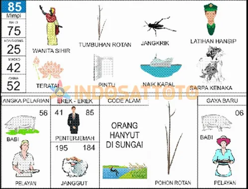 buku mimpi erek erek togel 85