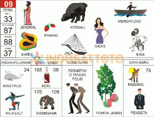 buku mimpi erek erek togel 09