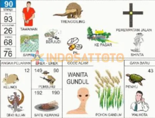 buku mimpi erek erek togel 90