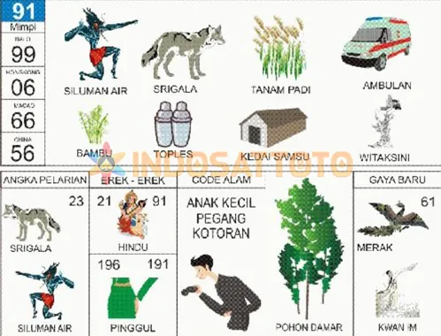 buku mimpi erek erek togel 91